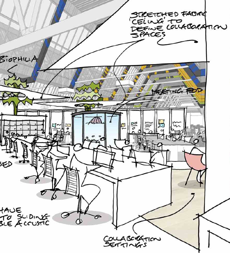Concept drawing